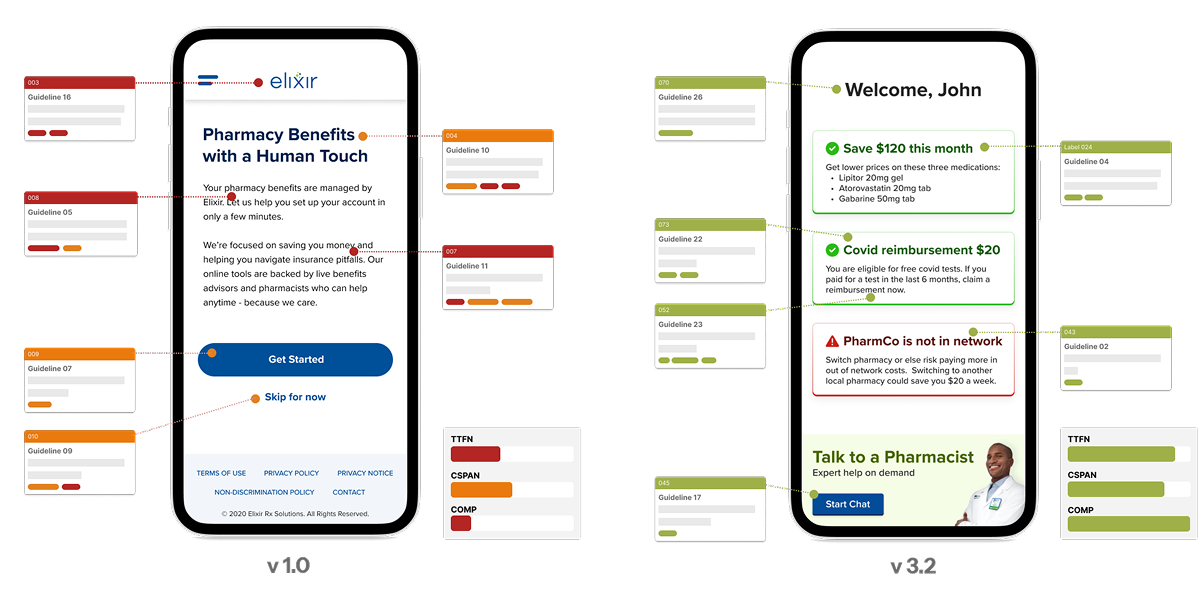 Two screenshots of mobile start pages showing design evolution and improved metrics.
