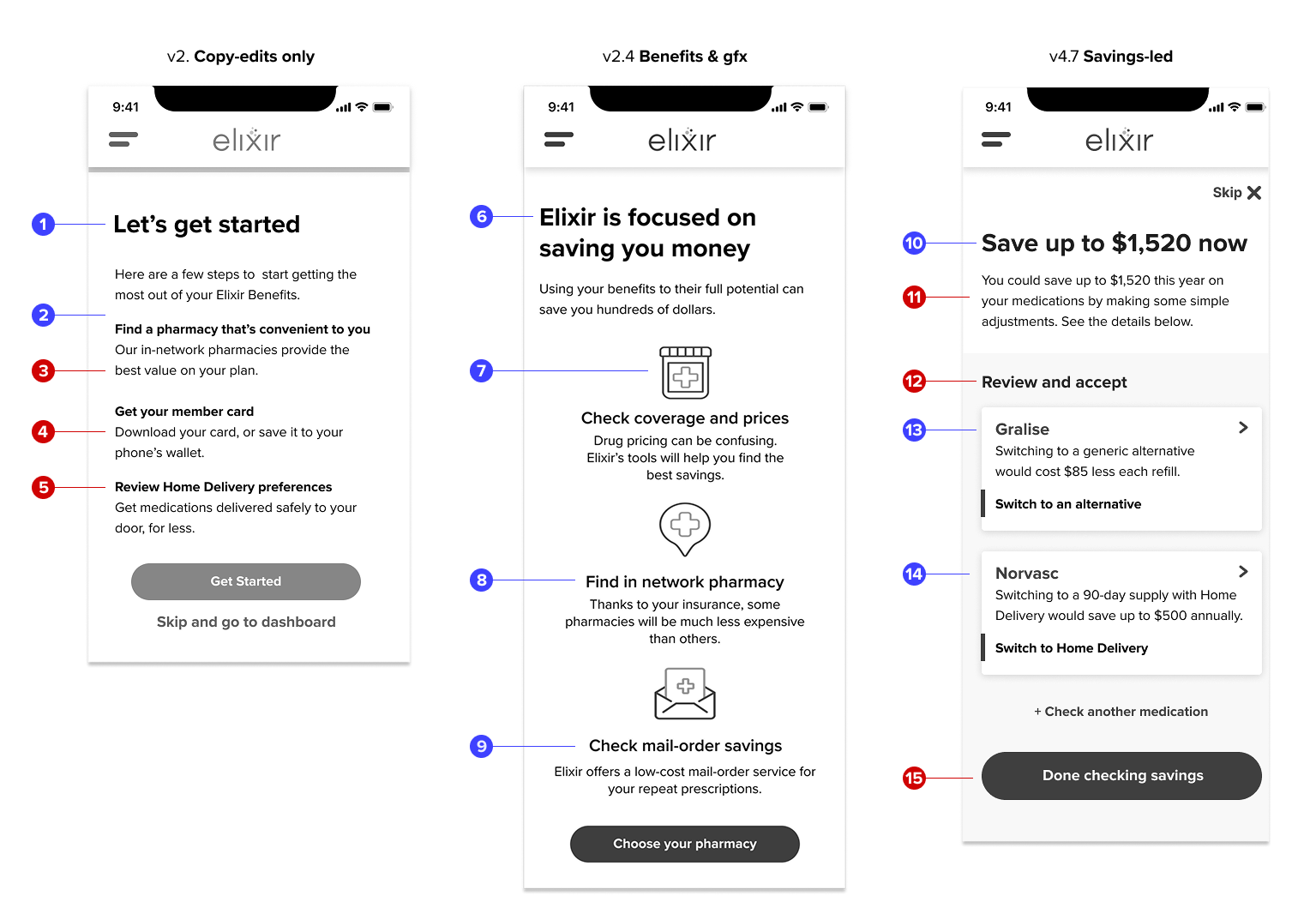 Three variations of the start screen showing evolution across copy-edits, benefits graphics, and savings-led approaches.