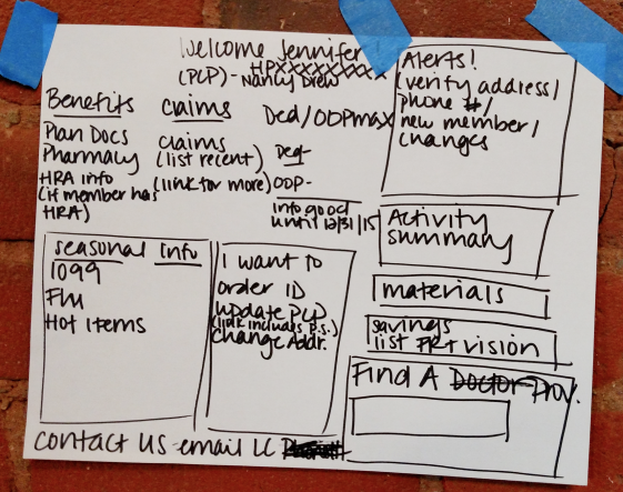 A sketch of a page taped to a wall
