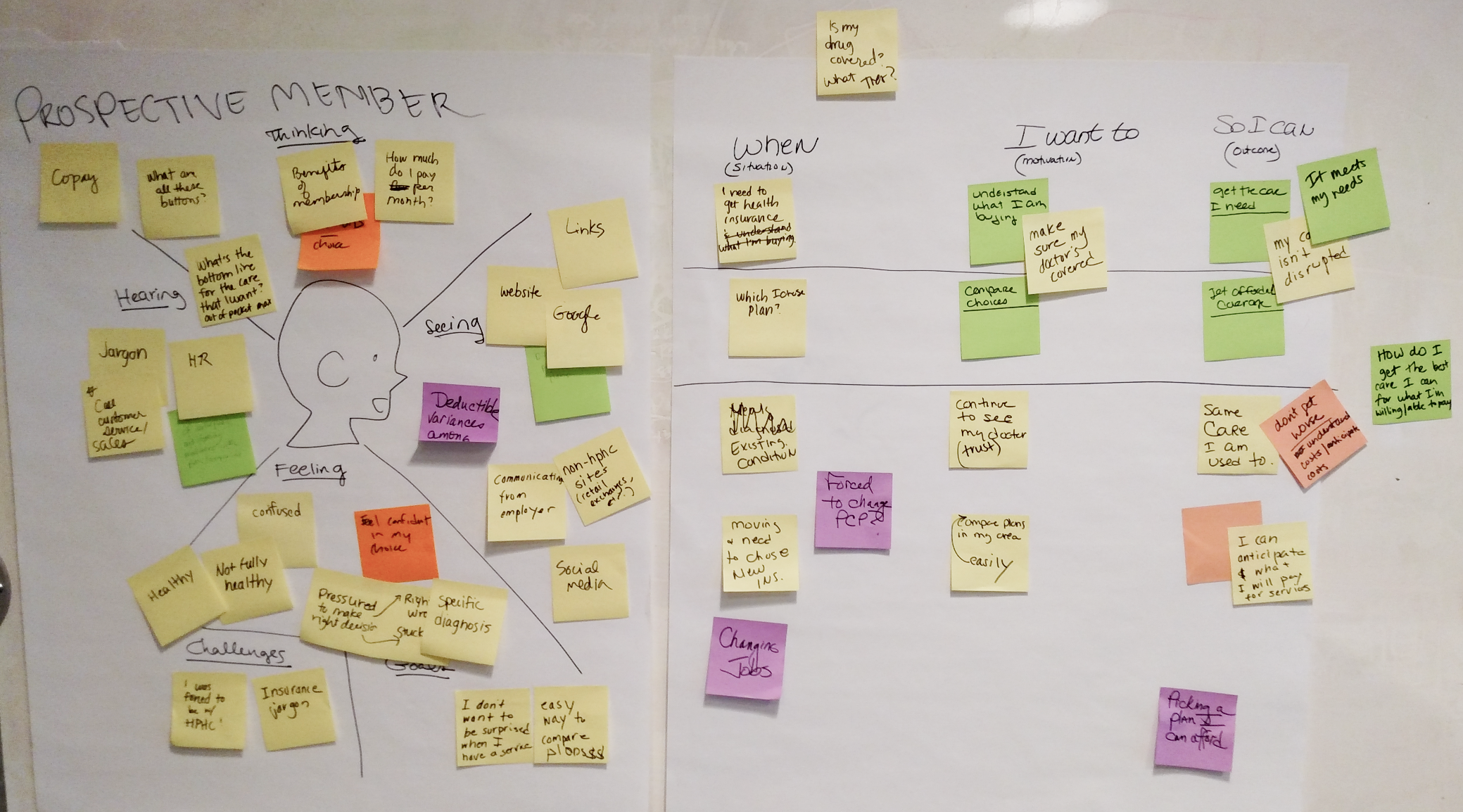 Prototype wireframe